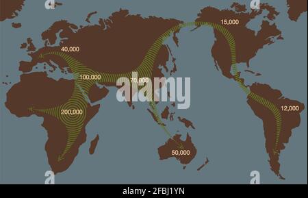 Les premières voies de migration humaine commençant de l'afrique au monde entier, expansion mondiale de l'humanité archaïque avec la direction et le temps en mouvement. Banque D'Images