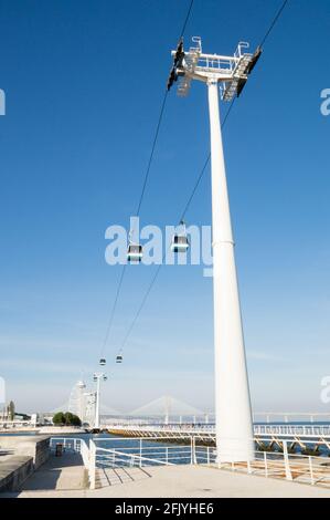 Plan vertical du téléphérique près de l'océanographie sur fond bleu ciel à Lisbonne, Portugal Banque D'Images