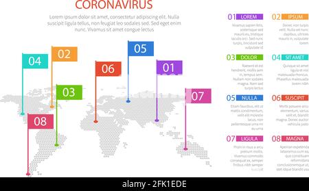 Pandémie, épidémie mondiale. Informations sur le coronavirus mondial, carte avec épingles et drapeaux. Infographie sur l'infection virale et le vecteur de propagation de la maladie Illustration de Vecteur