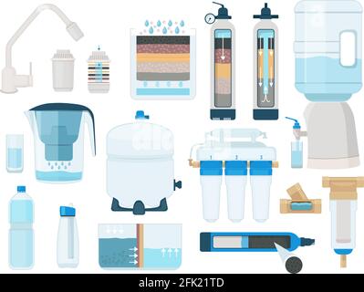 Eau de traitement. Systèmes domestiques pour la filtration de l'eau pure liquide fraîche boissons minérales bouteilles de tuyaux réservoirs processus de nettoyage vecteur Illustration de Vecteur