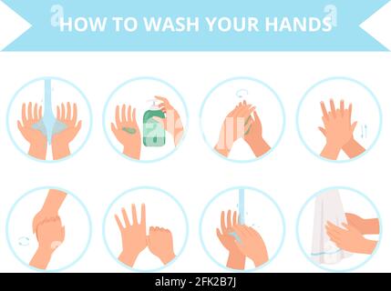 Se laver les mains. Enfants quotidien hygiène salle de bain lavage vecteur santé ensemble de dessin animé Illustration de Vecteur