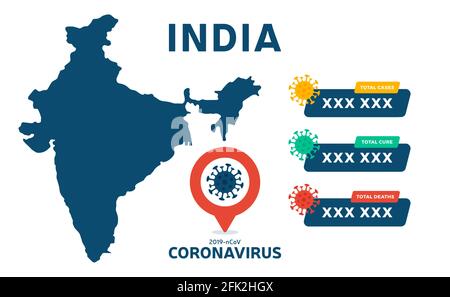 Bannière du coronavirus de la carte de l'Inde. Covid-19, Covid 19 carte isométrique indienne cas confirmés, guérison, rapport de décès. Maladie du coronavirus 2019 mise à jour de la situation Illustration de Vecteur