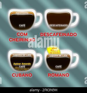 Illustration des différents types de café dans le monde. Cette illustration fait partie d'une collection de différents types de café dans le monde. Banque D'Images