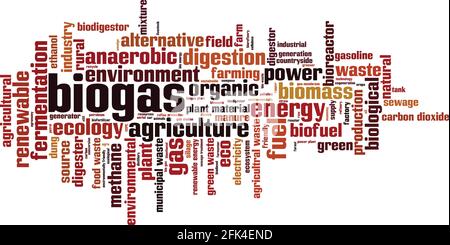 Concept de nuage de mot de biogaz. Collage de mots sur le biogaz. Illustration vectorielle Illustration de Vecteur
