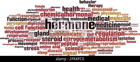 Concept de nuage de mot d'hormone. Collage de mots sur l'hormone. Illustration vectorielle Illustration de Vecteur