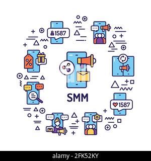 Bannière Web SMM. Infographies avec icônes linéaires sur fond blanc. Concept d'idée créative. Illustration de couleur de contour isolée Illustration de Vecteur