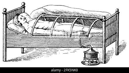 Bain de vapeur sur le lit. Illustration du 19e siècle. Allemagne. Arrière-plan blanc. Banque D'Images