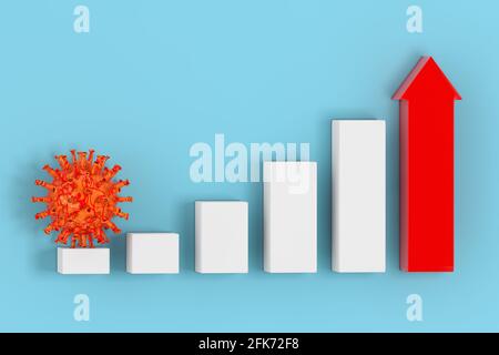 Diagramme graphique à barres de croissance et à flèche rouge avec le virus coronavirus COVID-19 sur fond bleu. Rendu 3d Banque D'Images