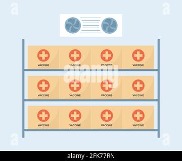 Salle de stockage des vaccins contre le coronavirus à basse température. Entrepôt avec vaccins covid. Campagne anti-virus. Illustration vectorielle sur un style plat en blanc Illustration de Vecteur