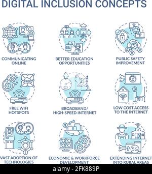 Jeu d'icônes de concept turquoise d'inclusion numérique Illustration de Vecteur