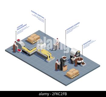 Concept de l'industrie du café composition isométrique du traitement des grains tri torréfaction illustration vectorielle de machine sur site de production Illustration de Vecteur