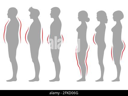 obésité femme et homme type de corps, figure vecteur silhouette de poids excessif Illustration de Vecteur