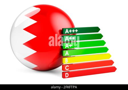 Drapeau bahreïni avec indice d'efficacité énergétique. Certificats de performance au Bahreïn concept. Rendu 3D isolé sur fond blanc Banque D'Images