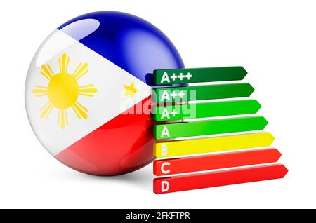 Drapeau philippin avec indice d'efficacité énergétique. Certificats de performance aux Philippines concept. Rendu 3D isolé sur fond blanc Banque D'Images