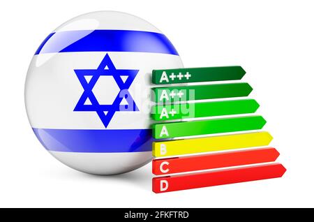 Drapeau israélien avec efficacité énergétique. Certificats de performance en Israël concept. Rendu 3D isolé sur fond blanc Banque D'Images