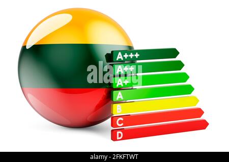 Drapeau lituanien avec indice d'efficacité énergétique. Certificats de performance en Lituanie concept. Rendu 3D isolé sur fond blanc Banque D'Images