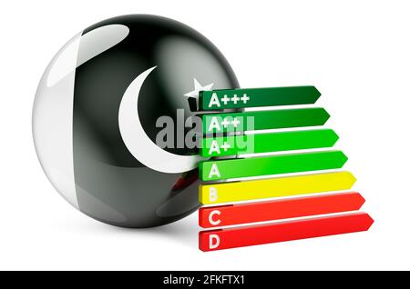Drapeau pakistanais avec indice d'efficacité énergétique. Certificats de performance au Pakistan concept. Rendu 3D isolé sur fond blanc Banque D'Images