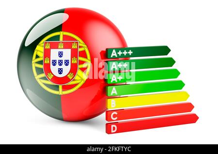 Drapeau portugais avec indice d'efficacité énergétique. Certificats de performance au Portugal concept. Rendu 3D isolé sur fond blanc Banque D'Images