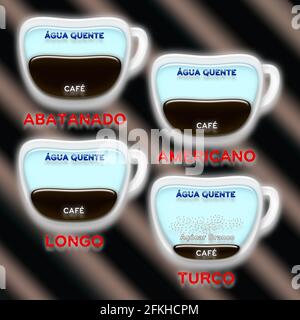 Illustration des différents types de café dans le monde. Cette illustration fait partie d'une collection de différents types de café dans le monde. Banque D'Images