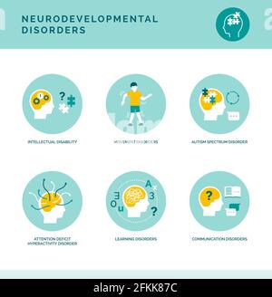 Ensemble d'icônes de troubles neurodéveloppementaux chez l'enfant Illustration de Vecteur