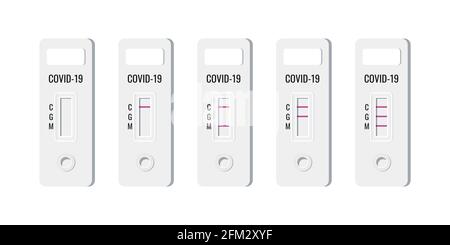 Illustration du vecteur du jeu de résultats des tests rapides de l'antigène covid. Illustration de Vecteur