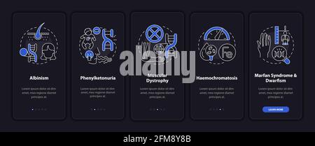 L'écran de la page d'application mobile d'intégration des troubles génétiques les plus courants avec concepts Illustration de Vecteur