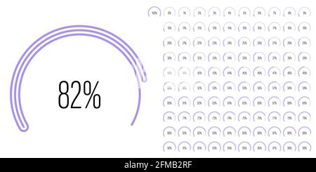 Ensemble de diagrammes de pourcentage d'arc de secteur circulaire mètres barre de progression de 0 à 100 prêt à l'emploi pour la conception Web, l'interface utilisateur ou l'infographie - indic Illustration de Vecteur