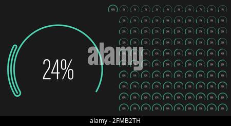 Ensemble de diagrammes de pourcentage d'arc de secteur circulaire mètres barre de progression de 0 à 100 prêt à l'emploi pour la conception Web, l'interface utilisateur ou l'infographie - indic Illustration de Vecteur