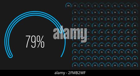 Ensemble de diagrammes de pourcentage de secteur circulaire mètres de 0 à 100 prêts à l'emploi pour la conception Web, l'interface utilisateur ou l'infographie - indicateur avec bleu Illustration de Vecteur