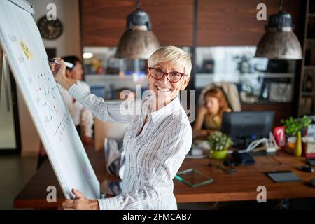 Une femme cadre pose pour une photo tout en dessinant sur le panneau dans une atmosphère agréable sur son lieu de travail. Affaires, bureau, travail Banque D'Images
