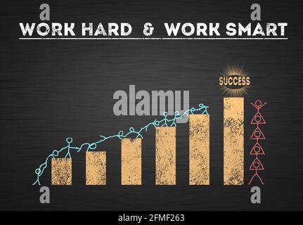 Travail dur vs travail intelligent travail en équipe réussite personnes. Deux groupes de personnes avec une vision différente pour réussir. Augmentation de la barre de diagramme. Banque D'Images