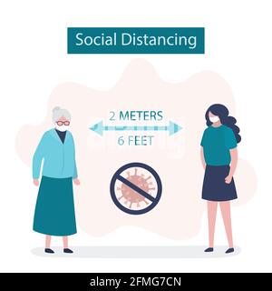 Distanciation sociale, deux personnes gardant la distance pour le risque d'infection et la maladie. 2 mètres ou 6 pieds de distance entre les humains. Bannière de prévention Covid-19. Illustration de Vecteur