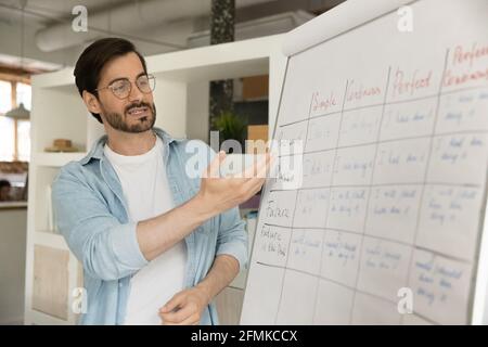 Gros plan sur l'homme enseignant dans les lunettes faisant la présentation du tableau de conférence Banque D'Images