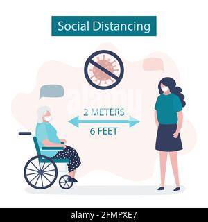 Distanciation sociale, deux personnes gardant la distance pour le risque d'infection et la maladie. 2 mètres ou 6 pieds de distance entre les humains. Bannière de prévention Covid-19. Illustration de Vecteur