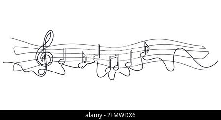 Notes de musique autographiques sur une ligne. Symboles musicaux noirs simples de dessin continu simple sur fond blanc pour bannière de festival, impression de conception Illustration de Vecteur