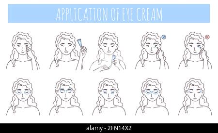 Étapes d'application de la crème oculaire, illustration vectorielle. Anti-âge, cercles sombres, soin du visage de routine, procédure de beauté. Illustration de Vecteur