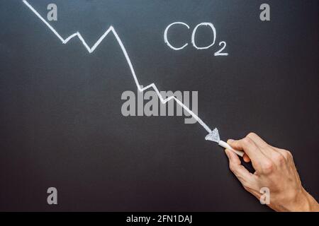 Réduction des niveaux de CO2. Graphique de la baisse des niveaux de dioxyde de carbone Banque D'Images