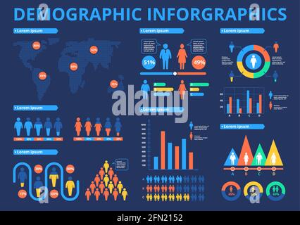 Infographie sur les données démographiques. Statistiques de population de la carte du monde avec des graphiques de données, des graphiques, des diagrammes, des icônes de personnes. Brochure vecteur d'infographies humaines. Jeunes et vieux, hommes et femmes Illustration de Vecteur