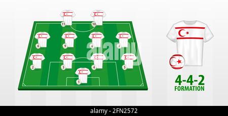 Formation de l'équipe nationale de football de Chypre du Nord sur le terrain de football. Demi-terrain vert avec maillots de football de l'équipe du nord de Chypre. Illustration de Vecteur