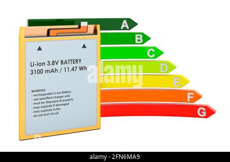 Batterie de téléphone portable avec tableau d'efficacité énergétique, rendu 3D isolé sur fond blanc Banque D'Images