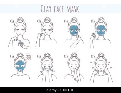 Étapes d'application et de retrait du masque facial en argile, illustration vectorielle. Soin de la peau du visage, procédure de beauté. Illustration de Vecteur