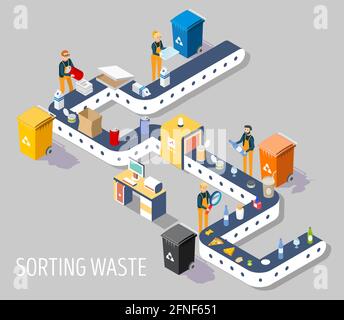 Usine de tri des déchets, illustration isométrique à plan vectoriel Illustration de Vecteur