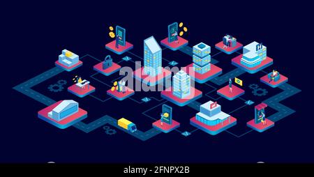 Vecteur isométrique d'une ville moderne avec un réseau de services en ligne de soins de santé, de banque, de détail, de transport et d'usines Illustration de Vecteur