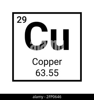 Élément de table périodique de symbole de cuivre. Symbole de vecteur de carte de cuivre de chimie Cu Illustration de Vecteur