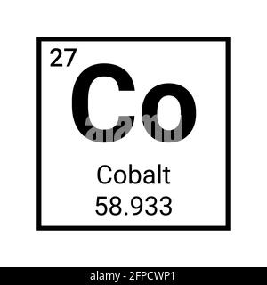 Élément chimique cobalt. Tableau périodique des symboles de cobalt Atom Illustration de Vecteur