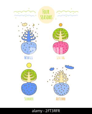 Illustration de la bande dessinée four Seasons Illustration de Vecteur