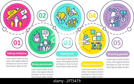 Modèle d'infographie sur les valeurs fondamentales de l'entreprise principale Illustration de Vecteur