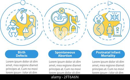 Modèle d'infographie sur le vecteur des défauts génétiques Illustration de Vecteur