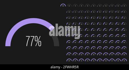 Ensemble de demi-cercle arc pourcentage progression diagrammes à barres mètres de 0 à 100 prêt à l'emploi pour la conception Web, interface utilisateur ou infographie - indicateur Illustration de Vecteur