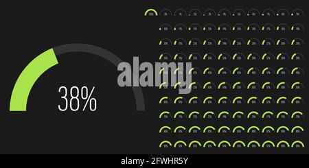 Ensemble de demi-cercle arc pourcentage progression diagrammes à barres mètres de 0 à 100 prêt à l'emploi pour la conception Web, interface utilisateur ou infographie - indicateur Illustration de Vecteur